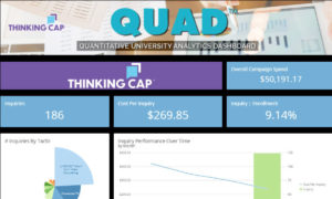 Thinking Cap Introduces State-of-the-Art Enrollment Marketing Tool, QUAD™