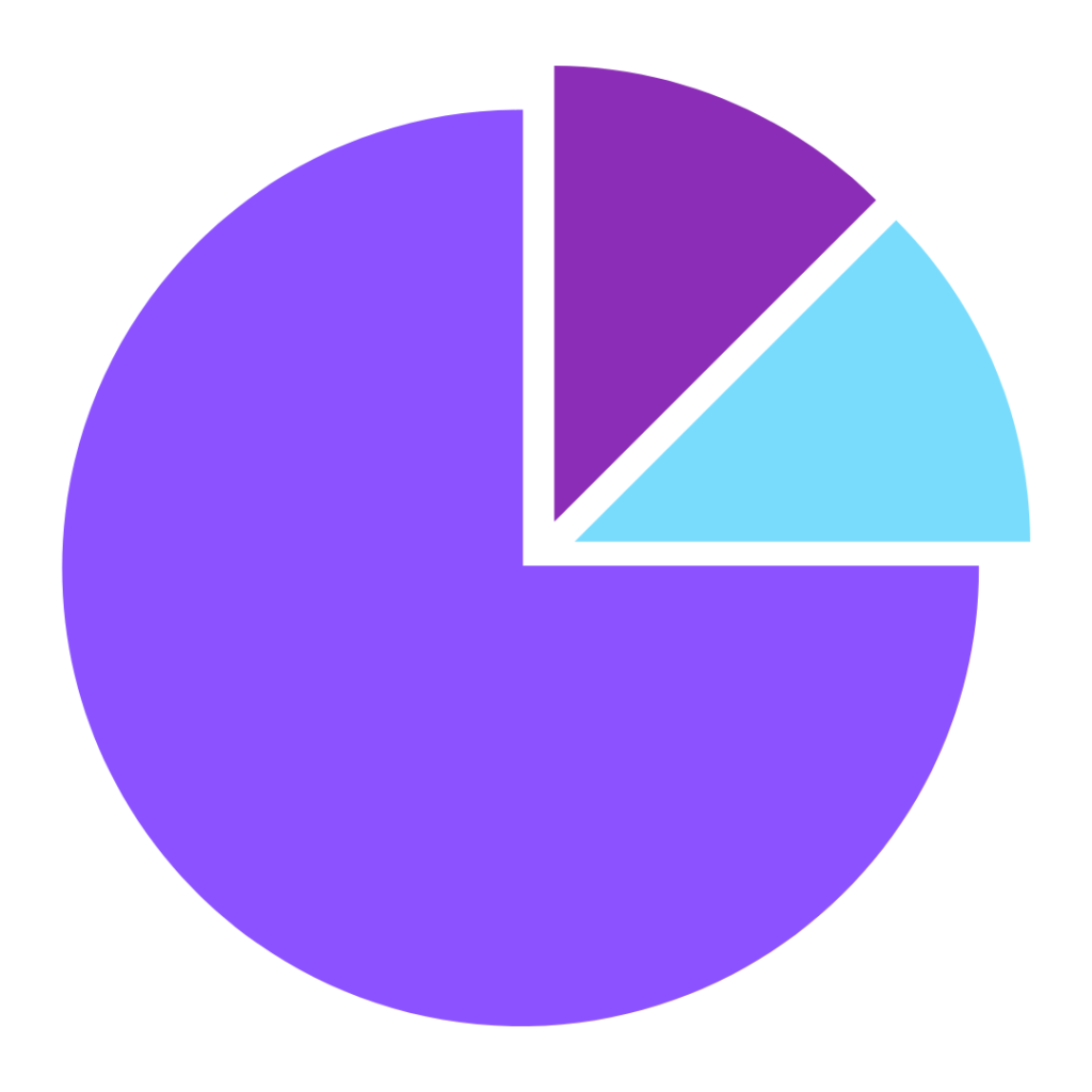 Higher Education Enrollment Marketing | Thinking Cap Agency